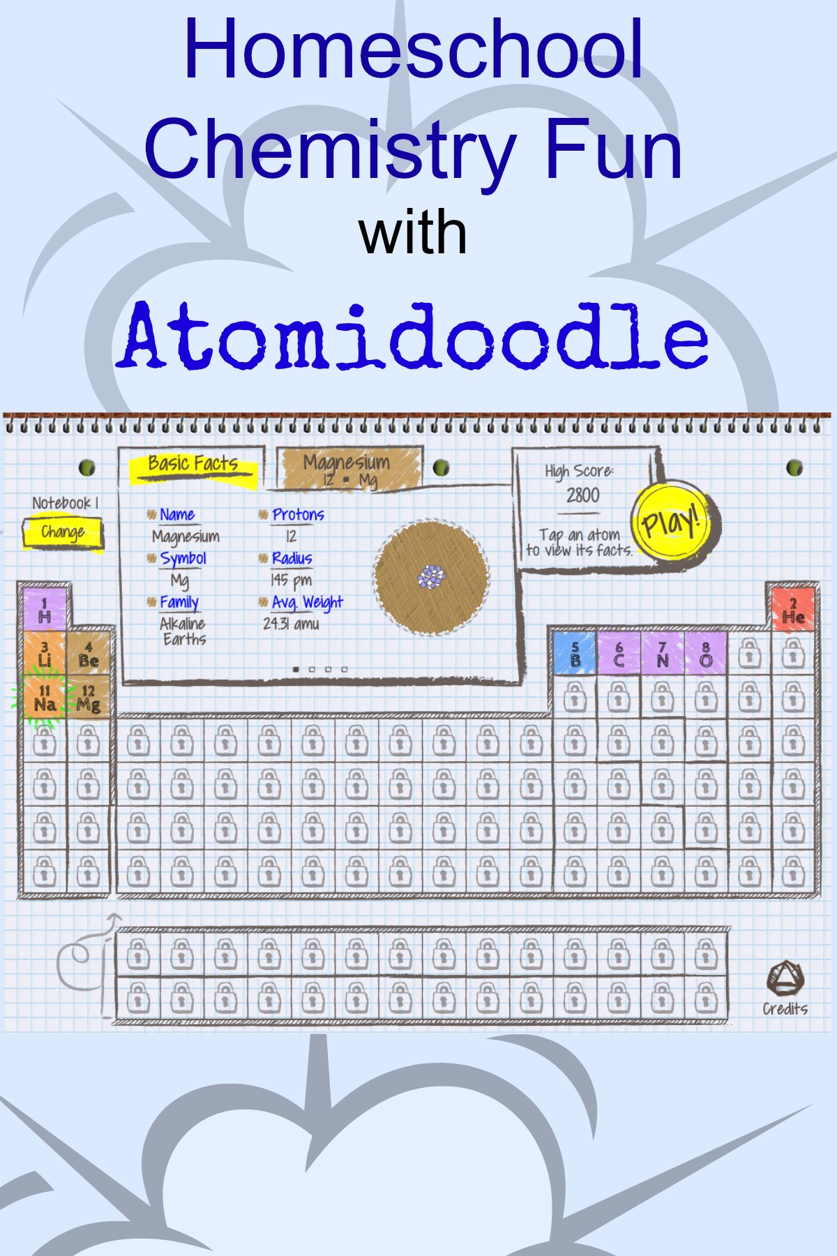 Atomidoodle Periodic Table Fun for All Ages